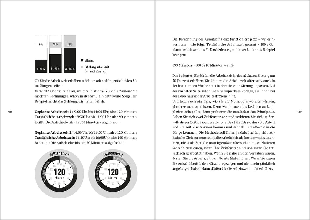 Loslegen-Buch