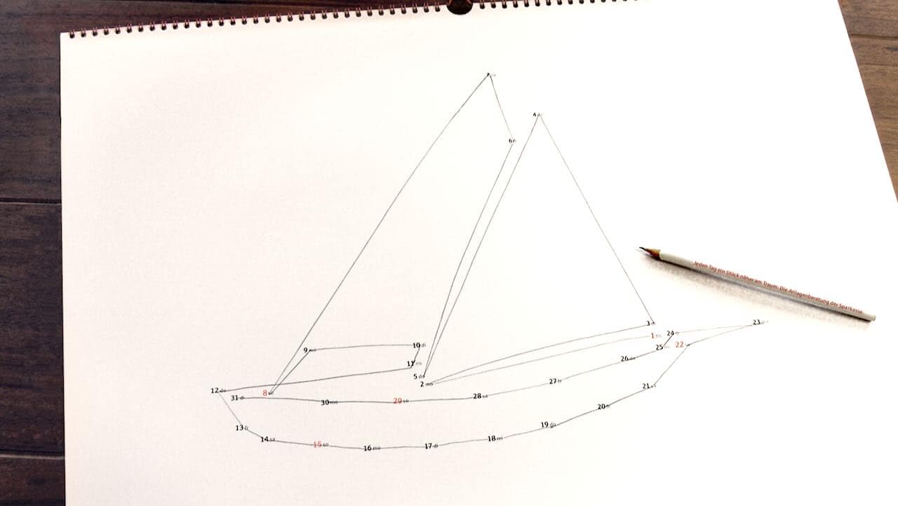 Kalender der Träume Mailing für die Anlageberatung der Sparkasse.